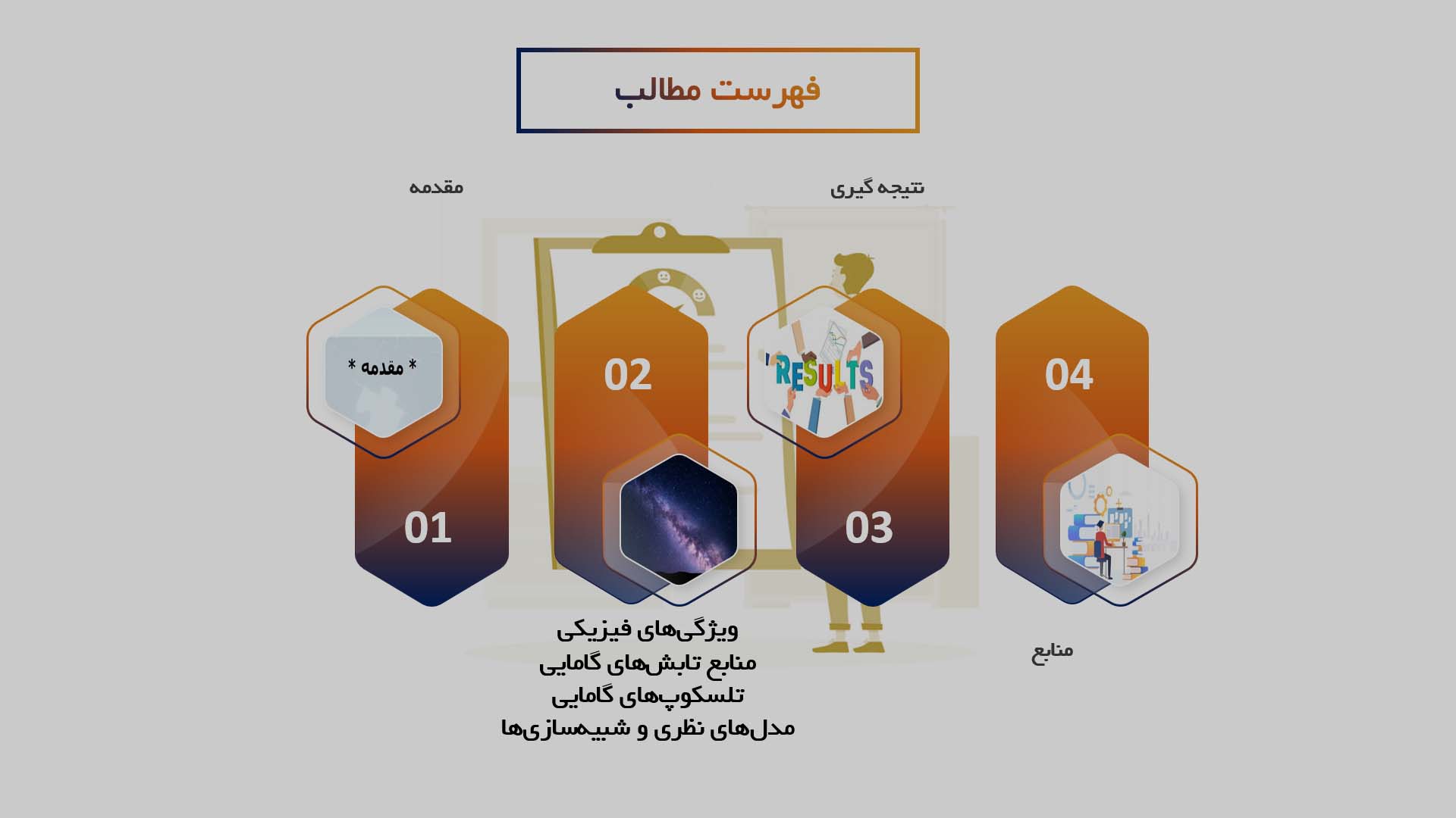 پاورپوینت در مورد ویژگی‌های تابش‌های گامایی در کیهان